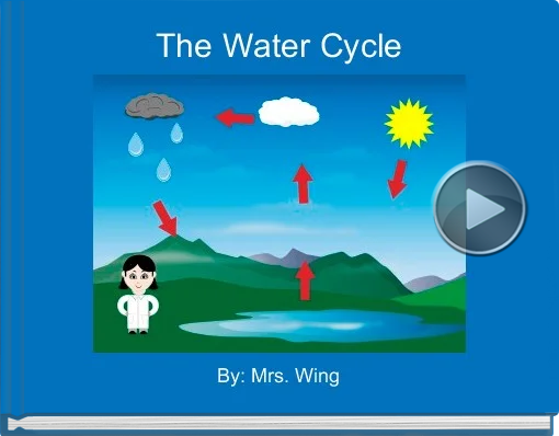 Book titled 'The Water Cycle'