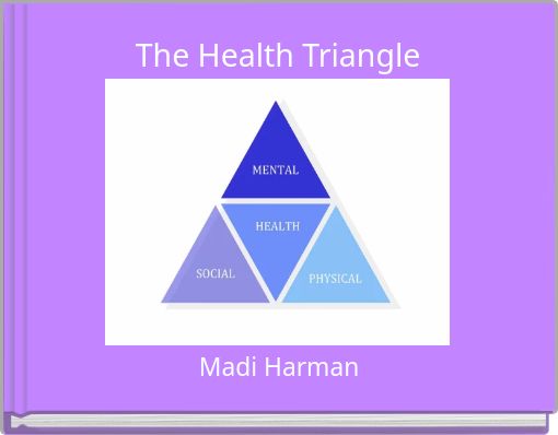 The Health Triangle